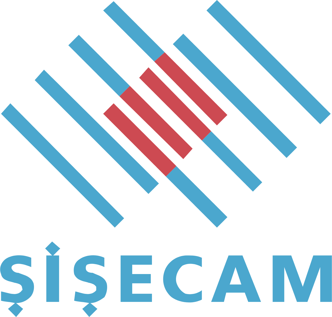 SISECAM