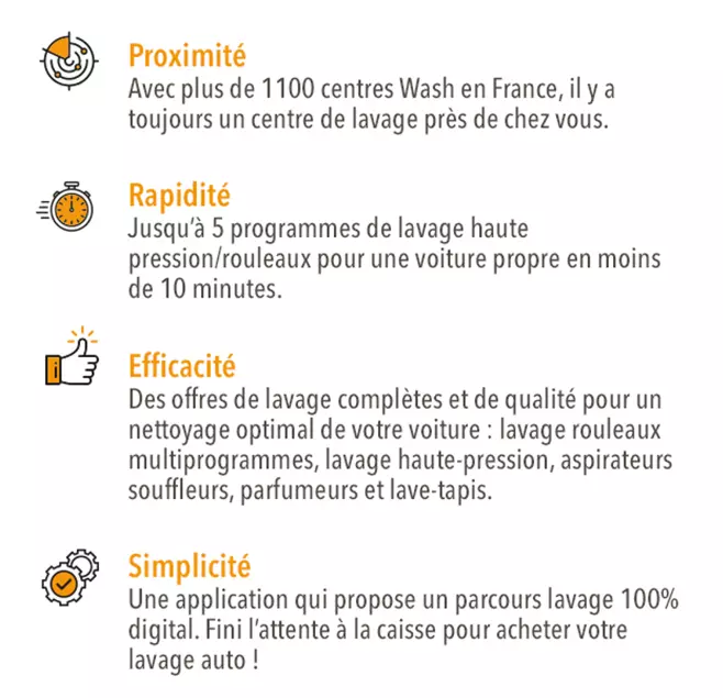 avantage carte de lavage