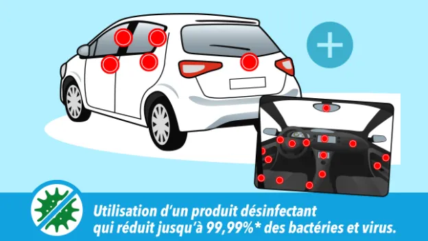 20 points de contact désinfectés